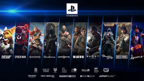 PlayStation Studios : r/PS5