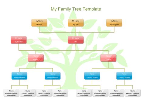 How to create a Family Tree Template For Kids? Download this My Family Tree Template For Kids ...