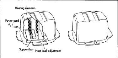 How toaster is made - manufacture, making, history, used, parts, components, machine, History ...