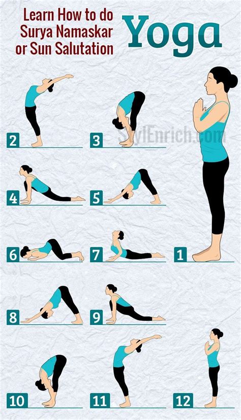 Surya Namaskar or Sun Salutation for dummies | by Srushtee Satardey | Medium