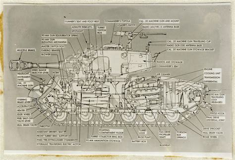 Tank Archives: History of the Pershing: T20 to M26