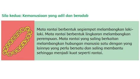 Berbentuk Apakah Simbol Sila Kedua Pancasila? Apa Makna Simbol Sila Kedua Pancasila ...