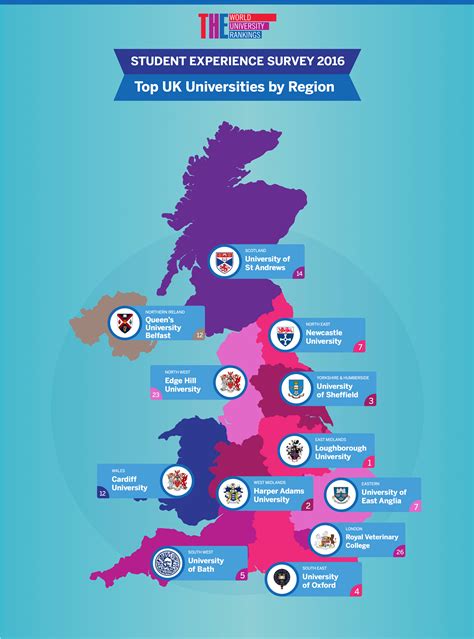 Best UK universities for the student experience by region | Student