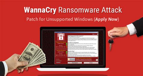 WannaCry prevention tips/steps