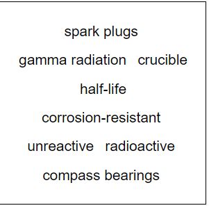 Iridium | Sources, Properties & Uses - Lesson | Study.com