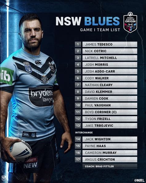 NSW Blues State of Origin team: Game 1, 2019, squad announced | NRL.com