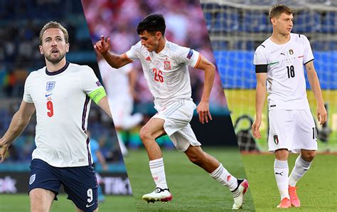 A Euro 2020 omen for England? Every team who has played in white has won their knockout game ...