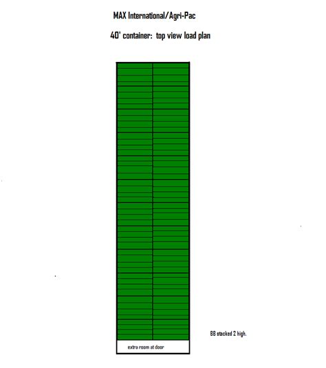 MAX Hay International | Hay Bale Sizes and Types