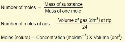 Stoichiometry Formulas