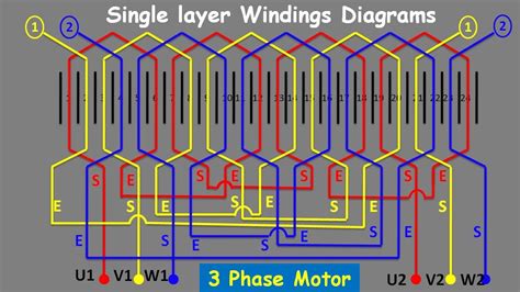 [DIAGRAM] Single Phase Motor Winding Diagram - MYDIAGRAM.ONLINE