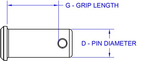 Clevis Pins - Hayn