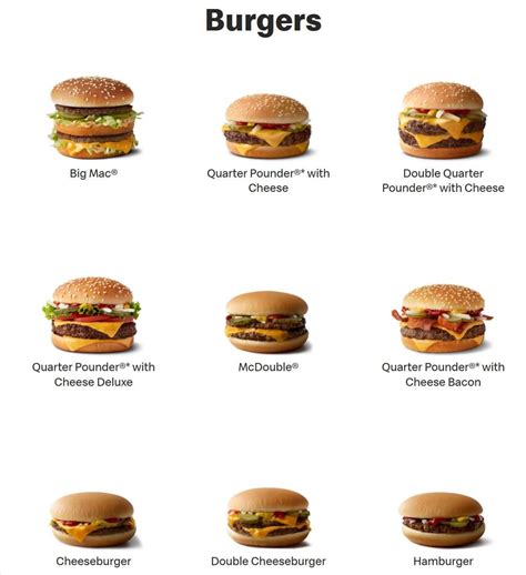 Mcdonald's Printable Menu With Prices