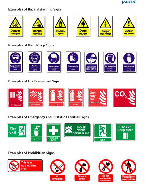 Occupational Health And Safety Signs And Symbols images