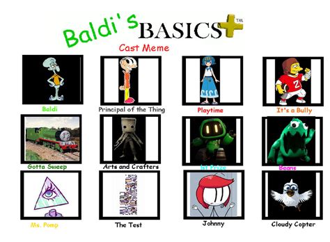 Baldi's Basics Plus Cast Meme by snivy0711 on DeviantArt