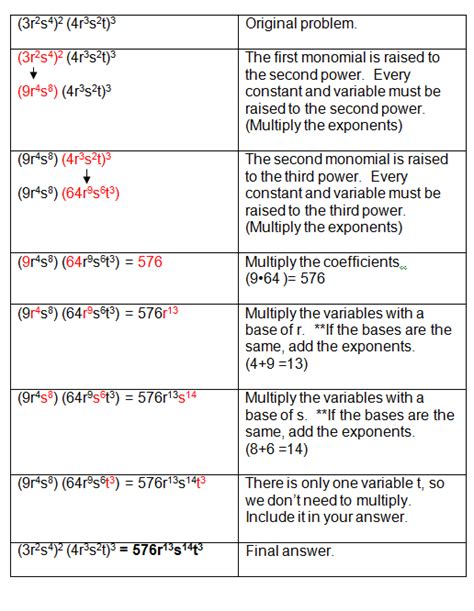 Multiplying Monomials