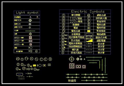 10+ AutoCAD Lighting Symbols, Popular Ideas!