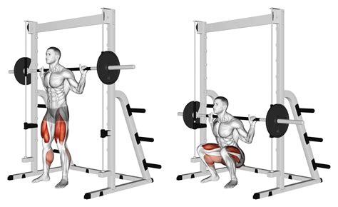 Smith Machine Squat: Benefits, Muscles Worked, and More - Inspire US