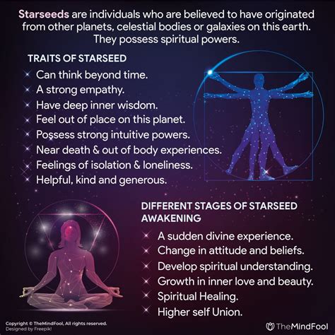 Know Starseed Types & 25 Starseed Signs | Pleiadian Starseed | Sirian ...