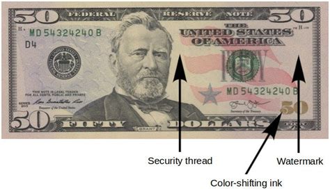 How to Tell If a 50 Dollar Bill Is Real