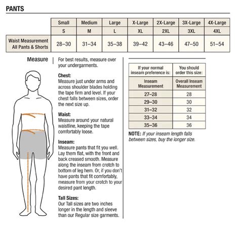 Carhartt Men's Pants Size Chart – Tomlinson Sales Company