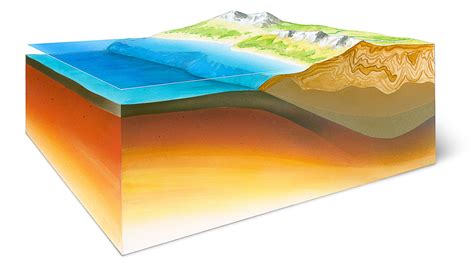 How Deep Is The Earth S Crust At Ocean Floor | Viewfloor.co