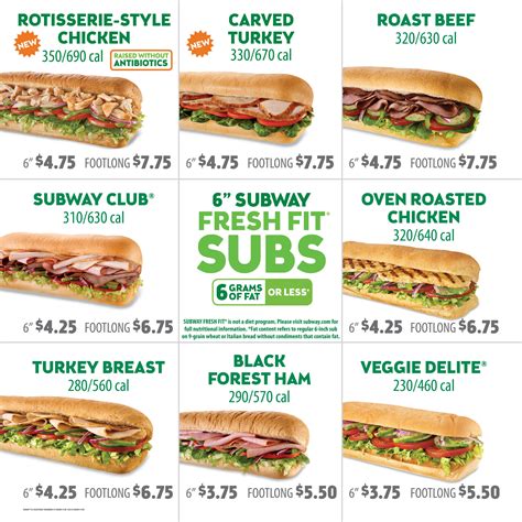 Nutrition Facts For Subway Sandwiches | Besto Blog