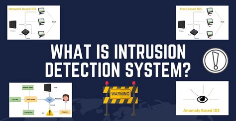 What is Intrusion Detection System [IDS]? - UseMyNotes