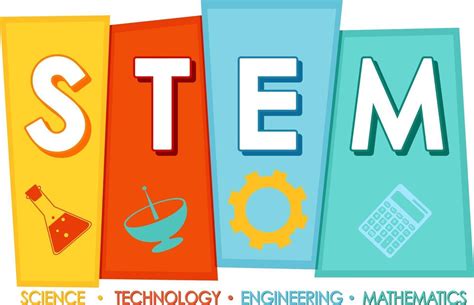 STEM education logo banner on white background 2698142 Vector Art at Vecteezy