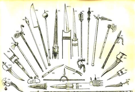 Ancient Indian Weapons