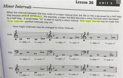 Difference Between Minor And Certificate - prntbl ...