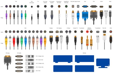 Audio Connectors