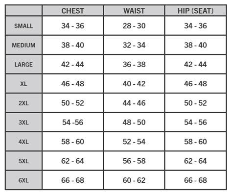 Carhartt Men’s Shirts Sizing Chart – CRT Apparel