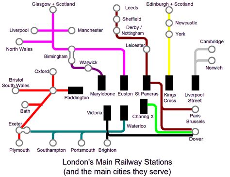 Train Stations In London Map - Chlo Melesa