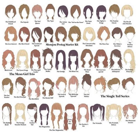 Pin on Women Hairstyles