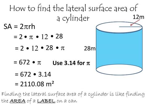 Cylinder Area