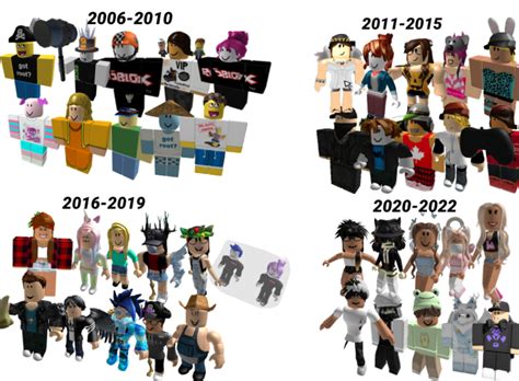 Evolution of roblox avatars, inspired by other posts on r/roblox : r/GoCommitDie