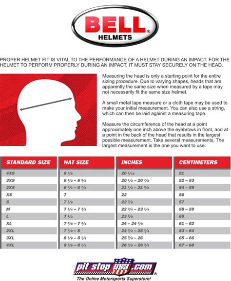 Microscope reviews: [Download 37+] Bike Helmet Size Chart By Age