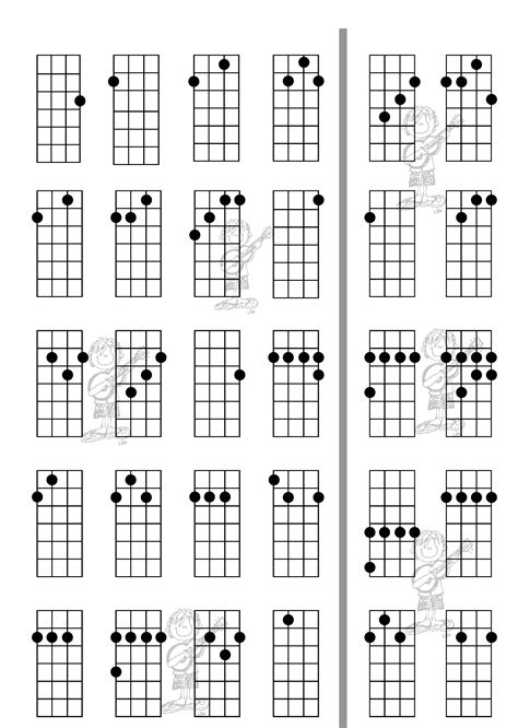 Ukulele Chord Chart Printable Free