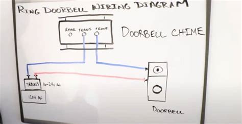 How To Hardwire A Ring Doorbell 2