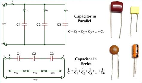 Capacitor Circuits: Capacitor in Series, Parallel & AC Circuits