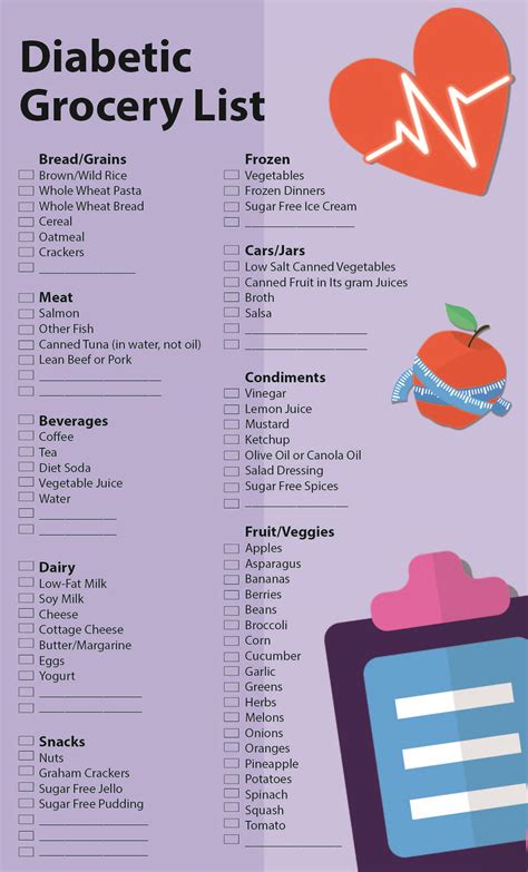 Diabetic Food Chart Printable