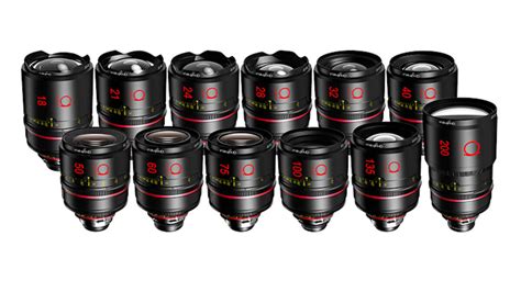 Best Cine Prime Lenses for the Sony FX9