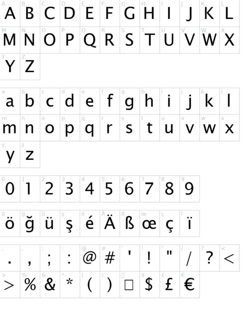 Lucida Sans Unicode Font | FontYukle