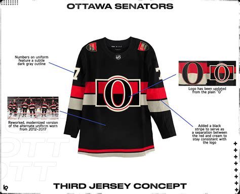 NHL Third Jersey Redesign Series on Behance