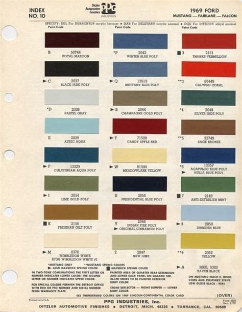 1969 Mustang Color Information