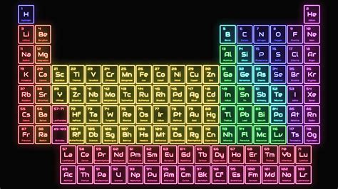 This colorful neon lights periodic table wallpaper shines brightly with a subtle glow. Contai ...