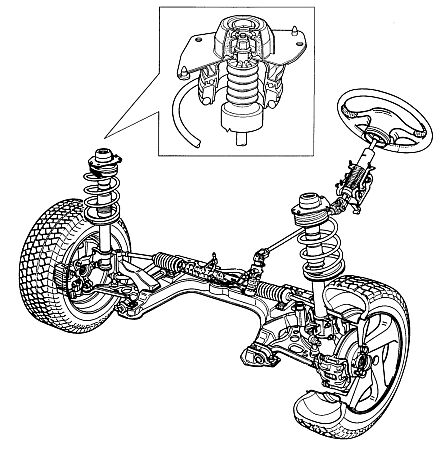 Fiat Coupe front suspension