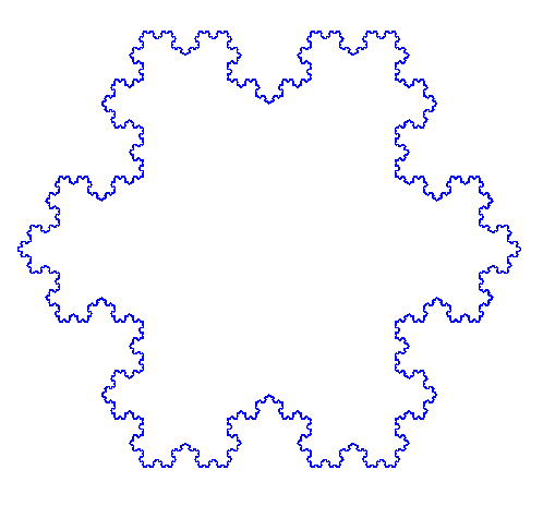 Page 20: Drawing snowflakes with recursion