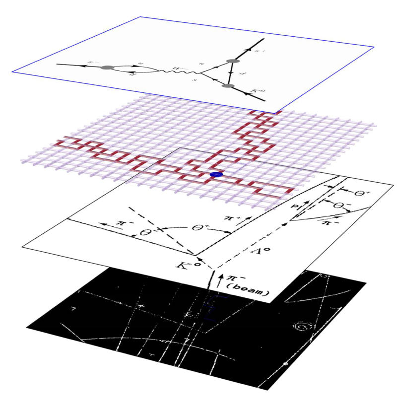 Why are we made of matter? Supercomputing the difference between ...