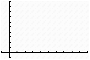 Graph Paper for High School Math